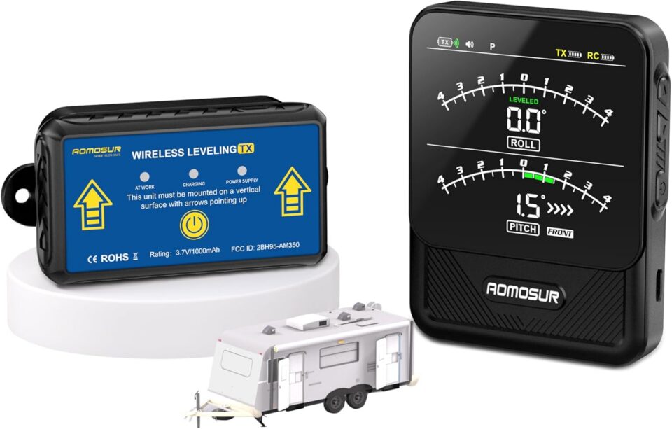 smart gadgets