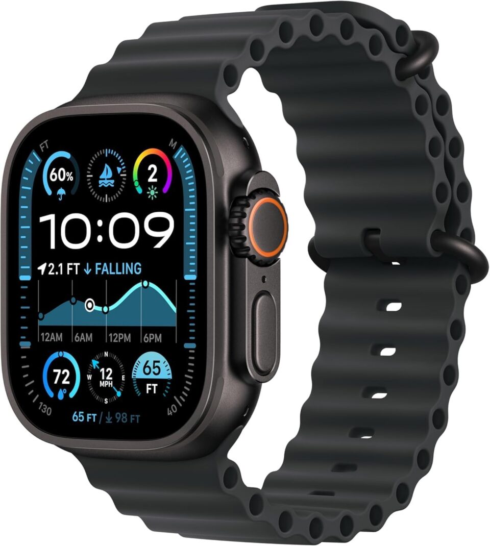 smart gadgets