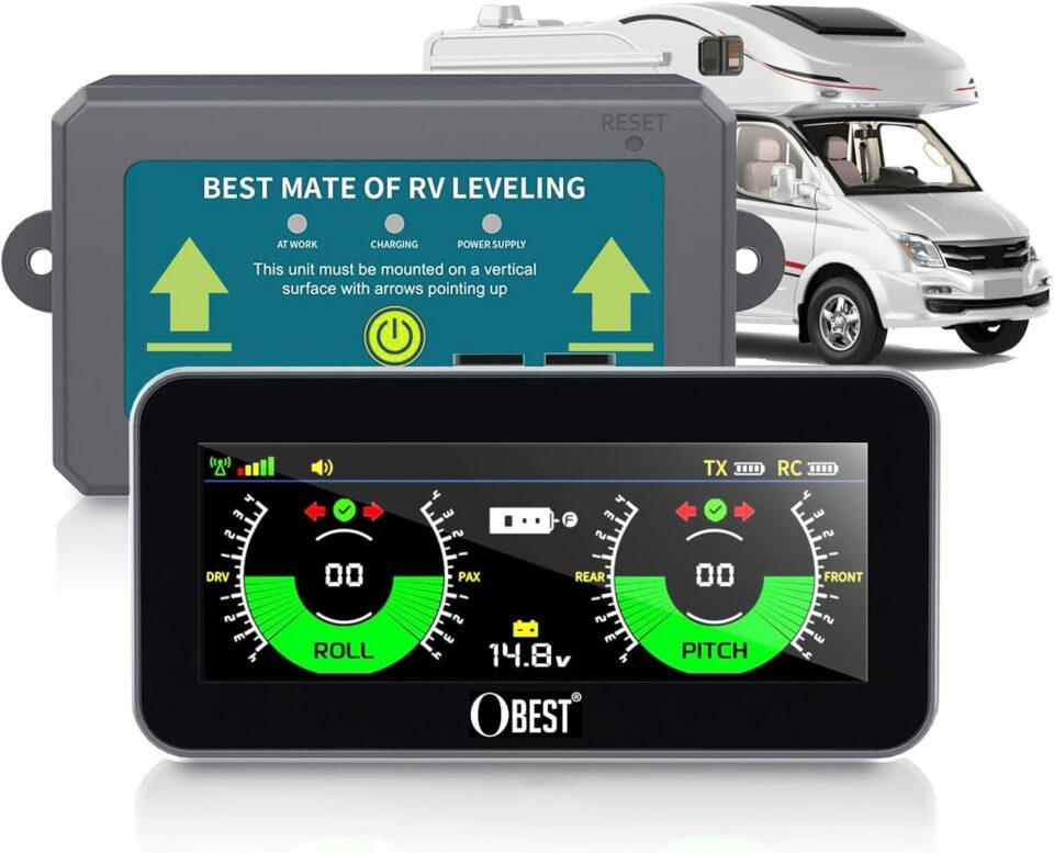 smart gadgets